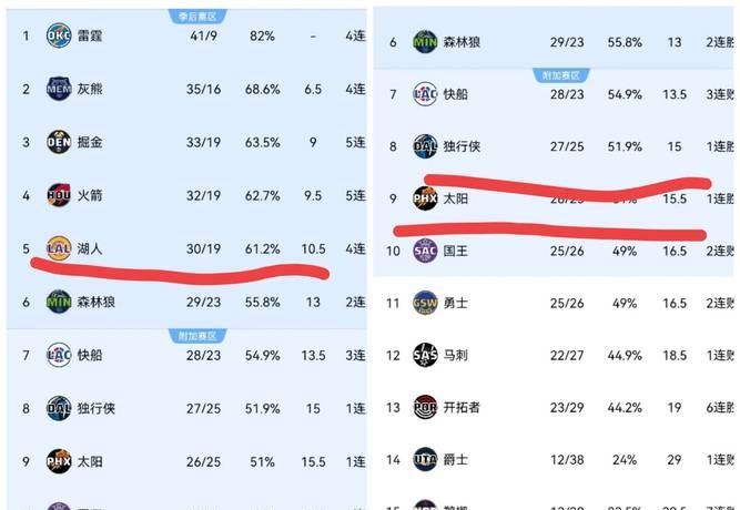 爵士逆袭再胜马刺，多位球员联手绝杀对手的简单介绍